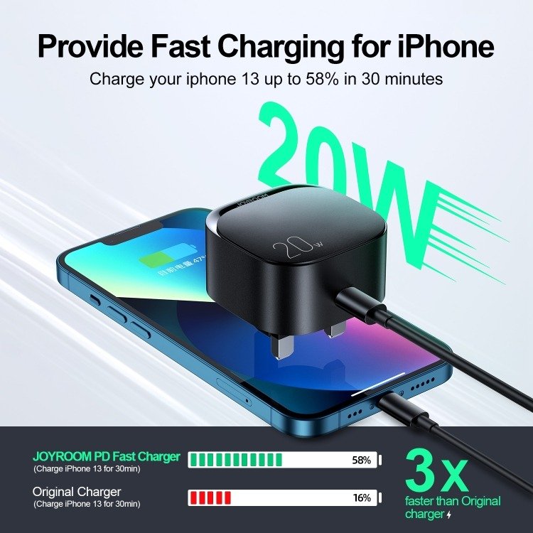 img_68dacdfa259db Joyroom L-P210 PD 20W Type-C Fast Charger 3 Pin Plug Feature - Image 1